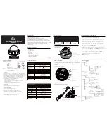 deView electronics 690HTVL-E User Manual preview