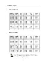 Preview for 10 page of deView electronics TFT-LCD 17" Instruction Manual