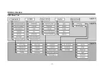 Preview for 13 page of deView electronics TFT-LCD 17" Instruction Manual