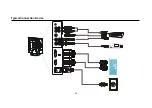 Preview for 26 page of deView electronics TFT-LCD 17" Instruction Manual