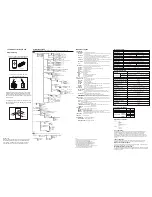 Preview for 2 page of DeView ATMP7W User Manual