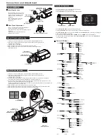 Предварительный просмотр 2 страницы DeView CQ Series Instruction Manual