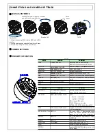 Предварительный просмотр 2 страницы DeView D410-THRE3V12L Instruction Manual