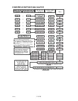 Предварительный просмотр 20 страницы DeVilbiss Air Power Company D26968 Operator'S Manual