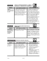 Предварительный просмотр 30 страницы DeVilbiss Air Power Company D26968 Operator'S Manual