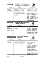 Предварительный просмотр 54 страницы DeVilbiss Air Power Company D26968 Operator'S Manual