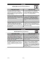 Предварительный просмотр 56 страницы DeVilbiss Air Power Company Ex-Cell E7540 Operation Manual