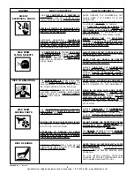 Предварительный просмотр 4 страницы DeVilbiss Air Power Company IRC5E60VAD General Manual