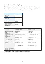 Предварительный просмотр 37 страницы DeVilbiss Healthcare drive Artemis II Instructions For Use Manual