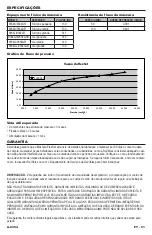 Предварительный просмотр 51 страницы DeVilbiss Healthcare FlexSet 9354 Series Instruction Manual