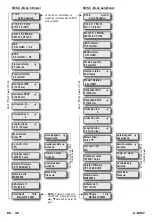 Предварительный просмотр 40 страницы DeVilbiss Healthcare IntelliPAP DV57 AUTOBILEVEL Instruction Manual