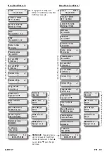 Предварительный просмотр 61 страницы DeVilbiss Healthcare IntelliPAP DV57 AUTOBILEVEL Instruction Manual