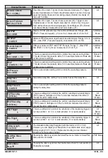 Предварительный просмотр 23 страницы DeVilbiss Healthcare SleepCube DV57 Series Manual