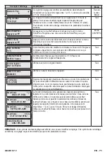 Предварительный просмотр 71 страницы DeVilbiss Healthcare SleepCube DV57 Series Manual