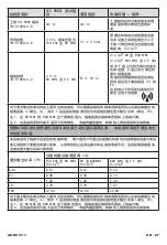 Предварительный просмотр 87 страницы DeVilbiss Healthcare SleepCube DV57 Series Manual