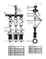 Preview for 9 page of DeVilbiss 130526 Service Instruction