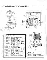 Предварительный просмотр 3 страницы DeVilbiss 5650C Service Manual