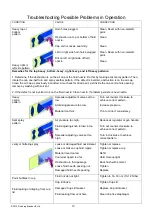 Preview for 15 page of DeVilbiss ADVANCE HD HVLP Series Manual