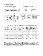 Предварительный просмотр 3 страницы DeVilbiss AGGS-522 Operation Manual