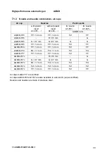 Предварительный просмотр 31 страницы DeVilbiss AGMD Series Operating Instruction