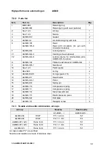 Предварительный просмотр 33 страницы DeVilbiss AGMD Series Operating Instruction