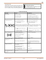 Предварительный просмотр 7 страницы DeVilbiss AGX-550 Service Manual