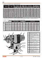 Предварительный просмотр 6 страницы DeVilbiss CMAX-00-0 Service Manual