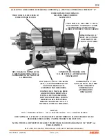 Предварительный просмотр 29 страницы DeVilbiss CMAX-00-0 Service Manual