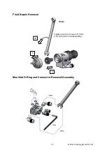 Предварительный просмотр 12 страницы DeVilbiss COBRA 3C Operation Manual