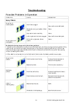 Предварительный просмотр 14 страницы DeVilbiss COBRA 3C Operation Manual