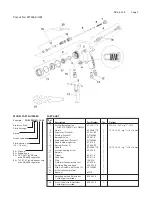 Предварительный просмотр 3 страницы DeVilbiss Compact TRANS-TECH Operation Manual