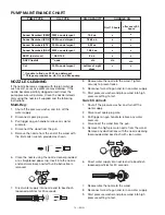 Preview for 14 page of DeVilbiss D22322 Operator'S Manual