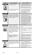 Предварительный просмотр 4 страницы DeVilbiss D25689-E Operator'S Manual