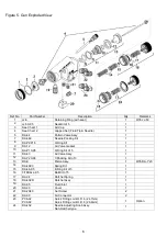 Предварительный просмотр 6 страницы DeVilbiss DA-300 Operation Manual