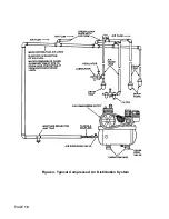 Предварительный просмотр 10 страницы DeVilbiss DACE-7161-2 General Operation And Parts Instructions Manual