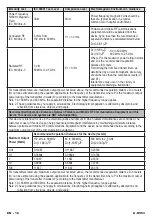 Preview for 16 page of DeVilbiss DV53 Standard Plus CPAP Series User Manual