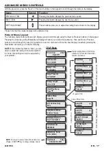 Preview for 17 page of DeVilbiss DV53 Standard Plus CPAP Series User Manual