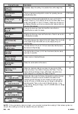 Preview for 20 page of DeVilbiss DV53 Standard Plus CPAP Series User Manual