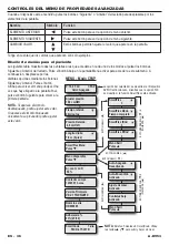 Preview for 36 page of DeVilbiss DV53 Standard Plus CPAP Series User Manual