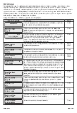 Preview for 39 page of DeVilbiss DV53 Standard Plus CPAP Series User Manual