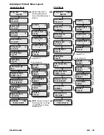 Preview for 19 page of DeVilbiss DV54 SLEEPCUBE AUTOADJUST Instruction Manual