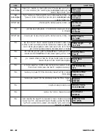 Preview for 42 page of DeVilbiss DV54 SLEEPCUBE AUTOADJUST Instruction Manual