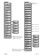 Предварительный просмотр 17 страницы DeVilbiss DV56 Bilevel ST CPAP Series User Manual