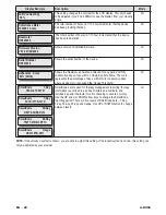 Предварительный просмотр 20 страницы DeVilbiss DV56 Bilevel ST CPAP Series User Manual