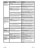 Предварительный просмотр 31 страницы DeVilbiss DV56 Bilevel ST CPAP Series User Manual