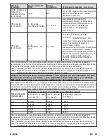 Предварительный просмотр 35 страницы DeVilbiss DV56 Bilevel ST CPAP Series User Manual