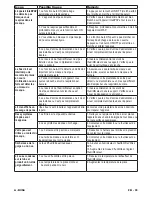 Предварительный просмотр 51 страницы DeVilbiss DV56 Bilevel ST CPAP Series User Manual