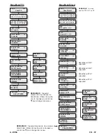 Предварительный просмотр 57 страницы DeVilbiss DV56 Bilevel ST CPAP Series User Manual