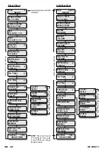 Предварительный просмотр 20 страницы DeVilbiss DV57 Series Manual