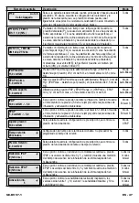 Предварительный просмотр 47 страницы DeVilbiss DV57 Series Manual